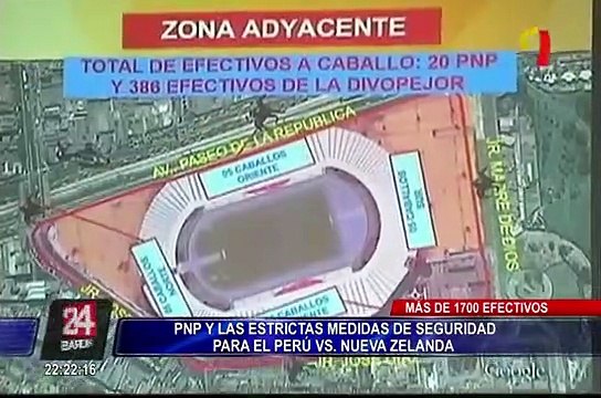 Conoce las estrictas medidas de seguridad para el Perú vs. Nueva Zelanda