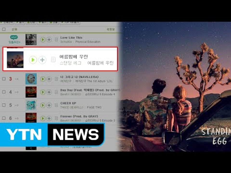 인디 밴드 '스탠딩에그' 1위 돌풍...중요한 건 노래! / YTN (Yes! Top...