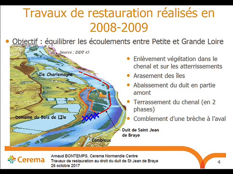 Évaluation de l'efficacité des travaux de restauration du lit de la Loire au droit de la Commune de Saint-Jean de Braye