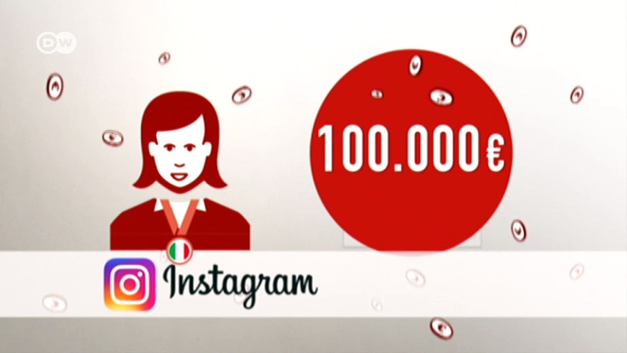 Fakten: Influencer - die neuen Millionäre | DW Deutsch