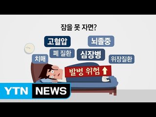 열대야에 올림픽에...내 몸이 금 간다 / YTN (Yes! Top News)