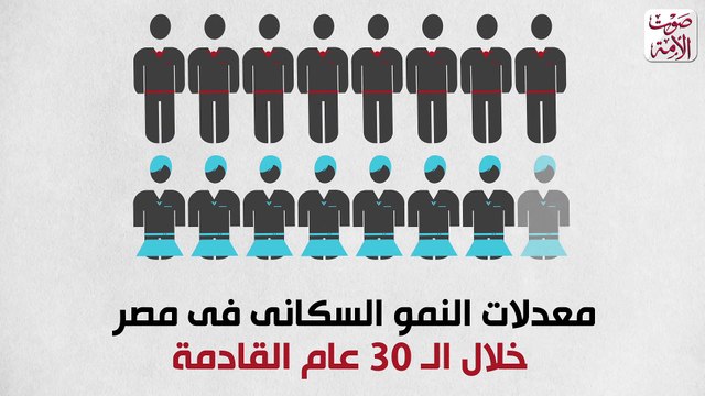 الحكومة تواجة الزيادة السكانية بـ 5 طرق
