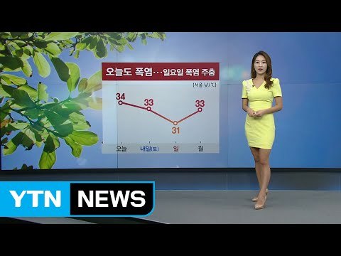 [날씨] 오늘도 폭염 계속...곳곳 요란한 소나기 / YTN (Yes! Top News)