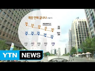 [날씨] 오늘도 덥다 더워, 서울 36℃...주 후반 누그러져 / YTN (Yes! Top News)
