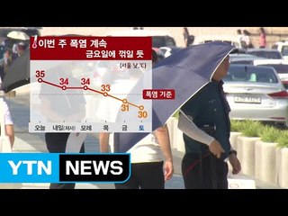 [날씨] 한 달째 서울 열대야...낮에도 35℃ 폭염 / YTN (Yes! Top News)