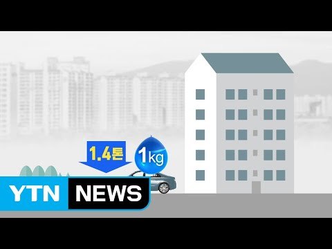 감자에 이어 우유병까지...위험천만한 고층 투척 / YTN