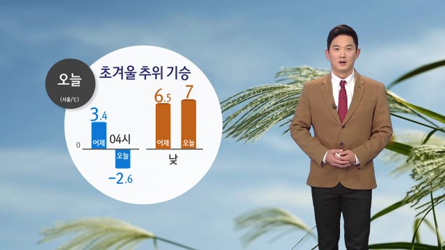 [날씨] 오늘 초겨울 추위 기승...서울, 올가을 첫 영하 기온 / YTN