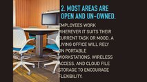 4 Keys to Making Your Toronto Office Furniture Installation a Living Office – Choice Office Installations