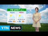 [날씨] 한낮 늦더위...환절기 큰 일교차 '주의' / YTN (Yes! Top News)