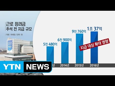 추석 이전 근로 장려금 지급 1조 원 돌파 / YTN (Yes! Top News)