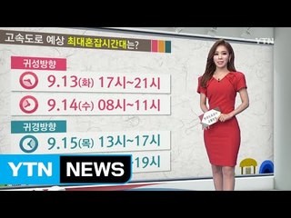 [이 시각 교통정보] 고속도로 예상 최대혼잡시간대는? / YTN (Yes! Top News)