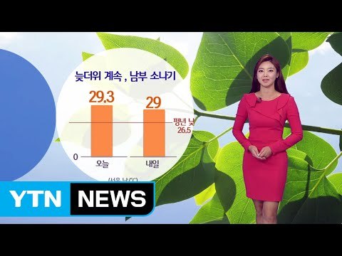 [날씨] 주말 쾌청한 하늘...늦더위, 남부 소나기 / YTN (Yes! Top News)