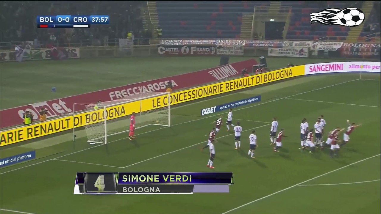 Top 5 Serie A  journée 11