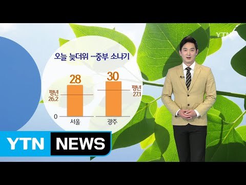 [날씨] 오늘 늦더위...중부 소나기 / YTN (Yes! Top News)