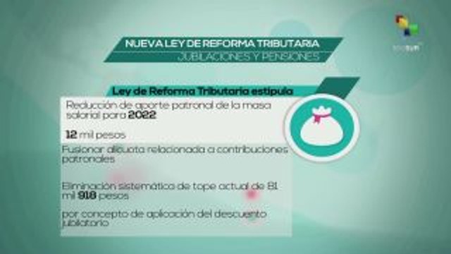 Argentina: qué dice la Ley de Reforma Tributaria sobre jubilaciones