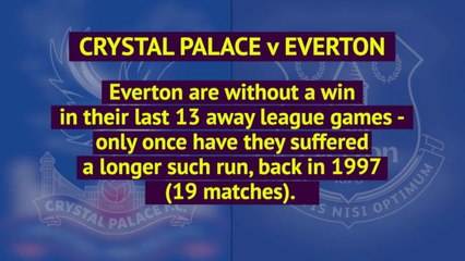 Opta EPL preview - week 12