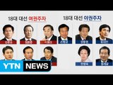 대선 1년 여 앞둔 추석민심...18대때 뜨고 진 '잠룡' / YTN (Yes! Top News)