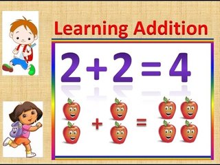 Basic Math in Urdu for Class 2 kids, L 18, addition