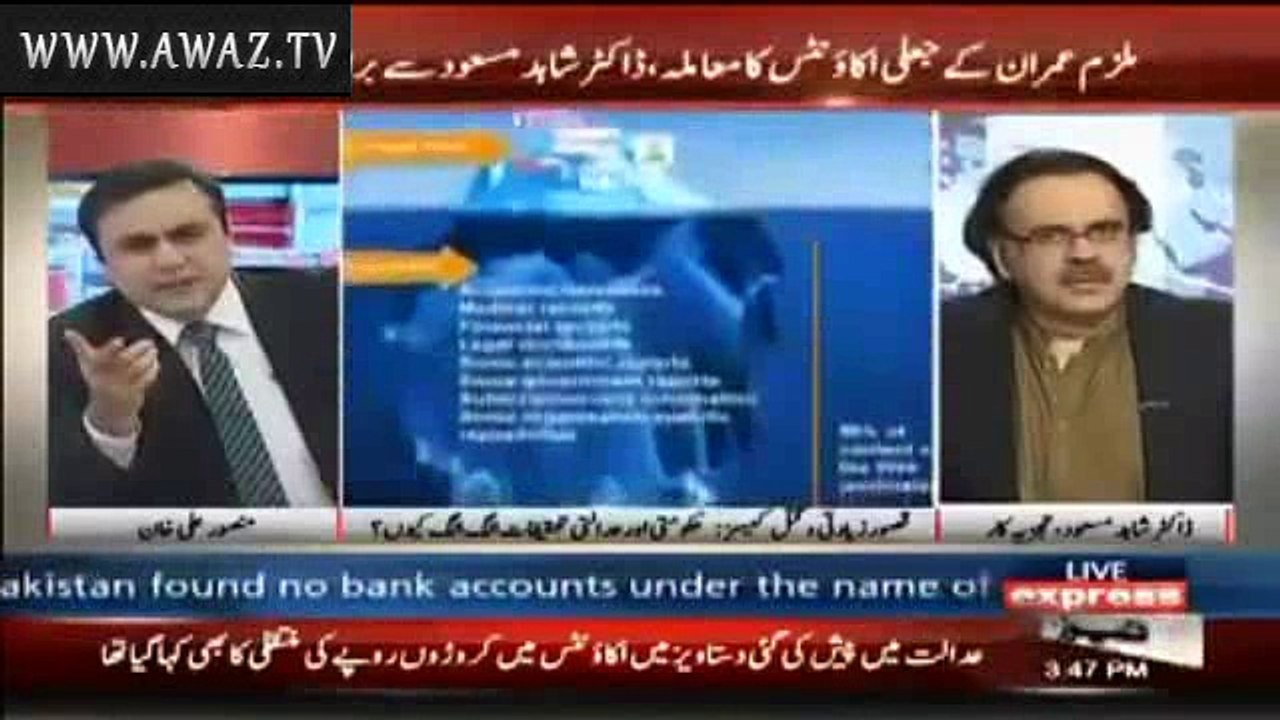 What If I Say I Have Seen Those Websites And It Has Kasur's Childs' Videos On It Watch Dr Shahid Masood's Another Claim