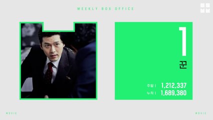 [박스오피스] 2017년 11월 4주차 1위