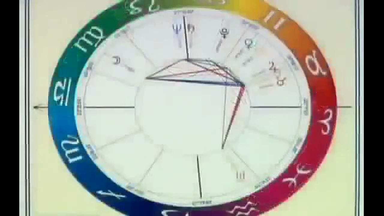 Les mystères de l'univers, les secrets de l'astrologie, documentaire en français 2015-DAJ65wEtF2M