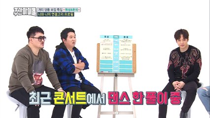 (Weekly Idol EP.339) HWI SUNG and HWAN HEE's Dance Showdown [어린 휘성 환희의 섹시댄스 대결]