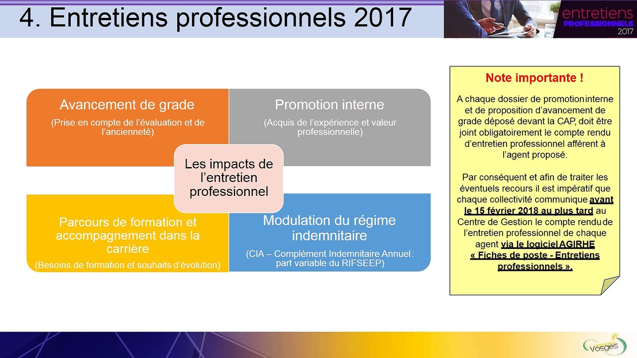 ACTUALITÉS STATUTAIRES CDG 88