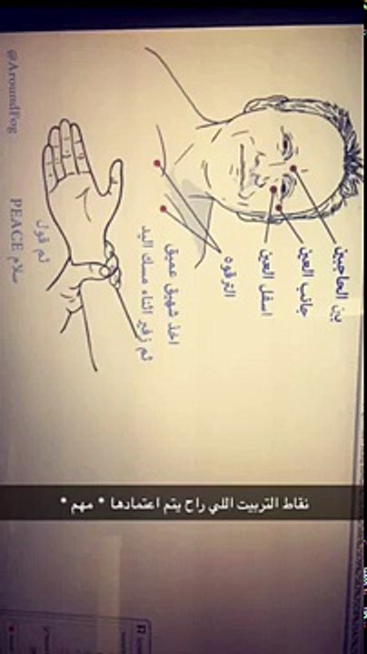 Around Fab ♥ جلسة تحرر سريع