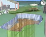 Animation vidéo du procédé de construction d'une piscine en béton dur