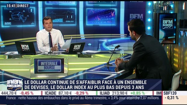 Les tendances sur les marchés: le Dollar Index est au plus bas depuis trois ans - 24/01