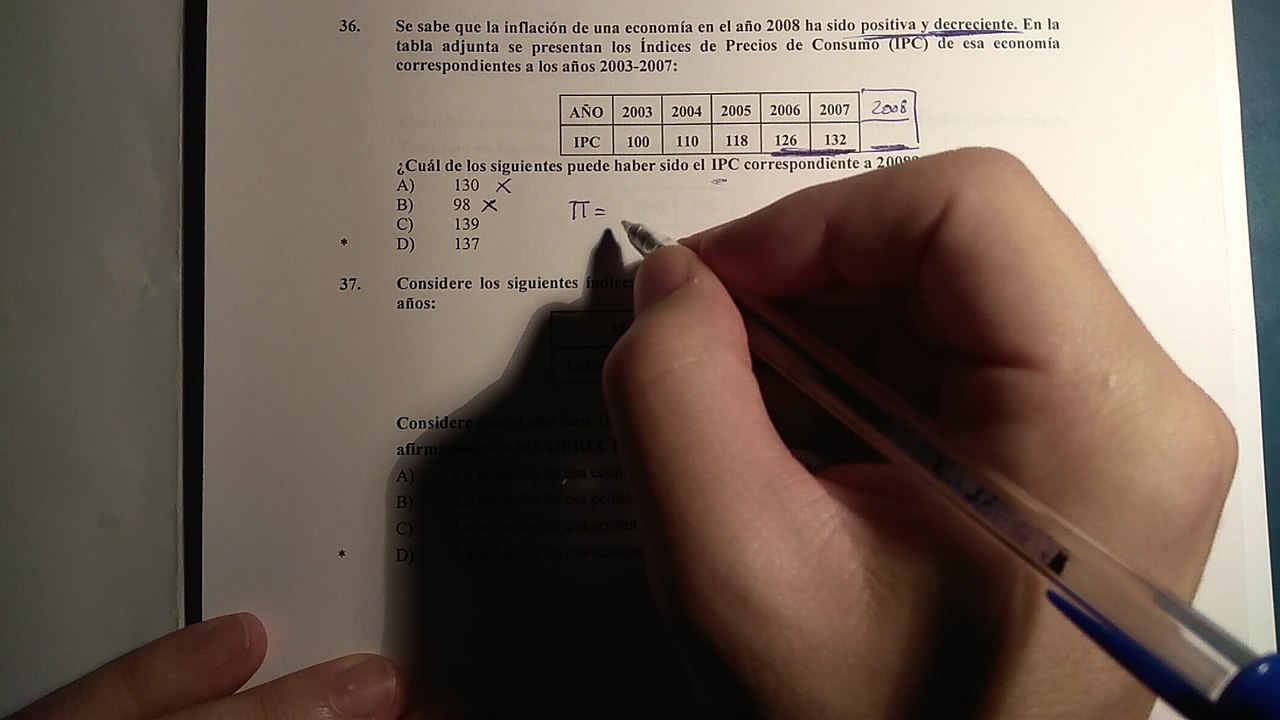 Cálculo de la inflación 2