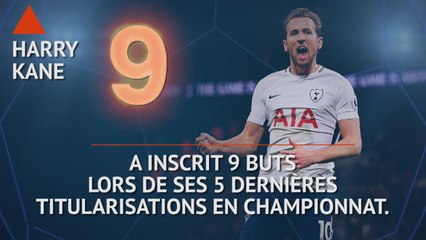 Premier League - Les tops et les flops avant la 25e j.