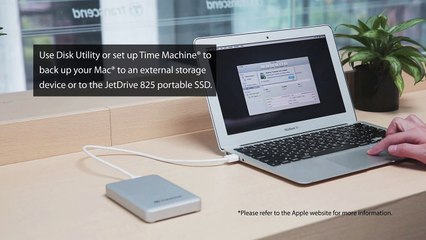 Transcend JetDrive™ 825820 Installation Video