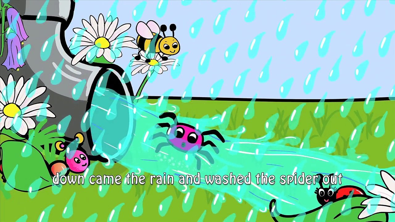 The Itsy Bitsy Spider with lyrics for Baby & kids