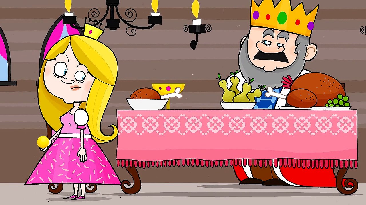 A Békakirály (Grimm mese)