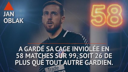 La Liga - Les tops et les flops avant la 21e j.