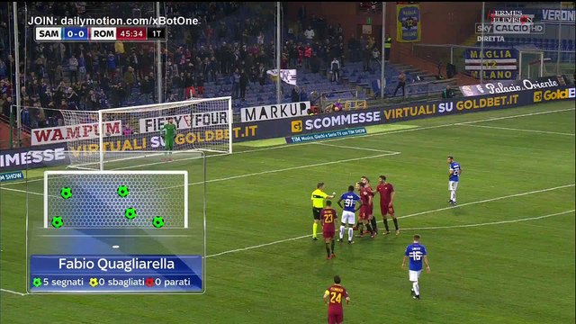 Fabio Quagliarella penalty Goal HD - Sampdoria 1 - 0 AS Roma - 24.01.2018 (Full Replay)