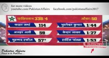 See How Indian Media Crying Pakistan Won Champions Trophy, Pakistan beat India by 180 runs