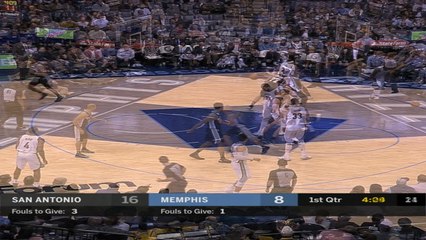 Spurs at Grizzlies Recap Raw