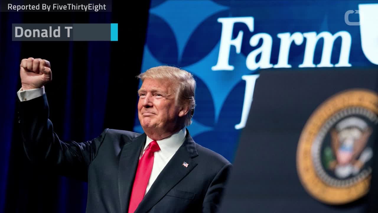 Are The Democrats Getting More Extreme?