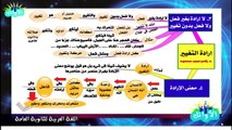 اللغة العربية للثانوية العامة قراءة { جـ 1 }  إرادة التغيير للدكتور زكي نجيب محمود