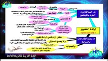 اللغة العربية للثانوية العامة ، قراءة { جـ 2 }  إرادة التغيير للدكتور زكي نجيب محمود