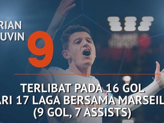 Who's Hot and Who's Not - Thauvin Siap Bersinar Lawan Monaco