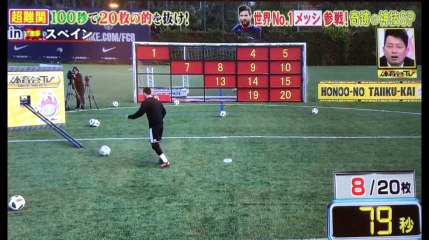 Lionel Messi a-t-il réussi cet incroyable défi ?