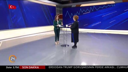 Türkiye'de internet ve teknoloji