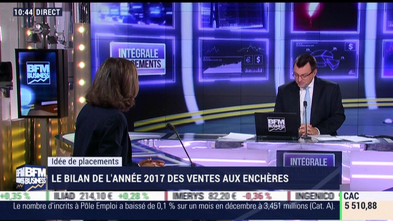 Idées de placements: Le bilan de l'année 2017 des ventes aux enchères – 25/01