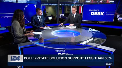 i24NEWS DESK | Poll: 2-State solution support less than 50% | Thursday, January 25th 2018