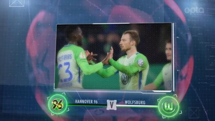 20e j. - 5 choses à savoir