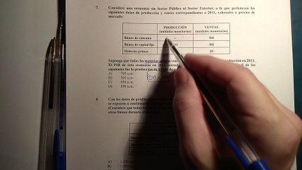 Ejemplos de cálculo del PIB