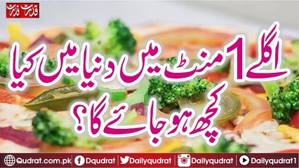 Unbelievable Things That Will Happen In The Next Minute